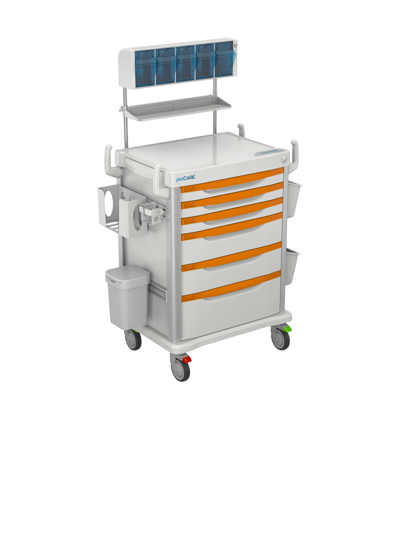 General Procedure Cart